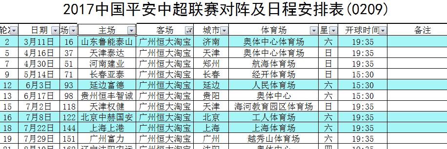 恒大中超赛程2020时间表 (图1)