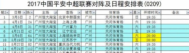 恒大中超赛程2020时间表 (图2)