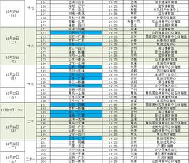 cba全部赛程表,CBA常规赛赛程表