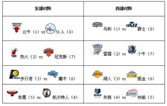 而梁靖崑则轻松以3-0的比分击败了另一位国外选手杜达